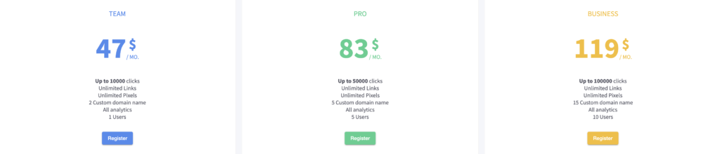 switchy.io pricing
