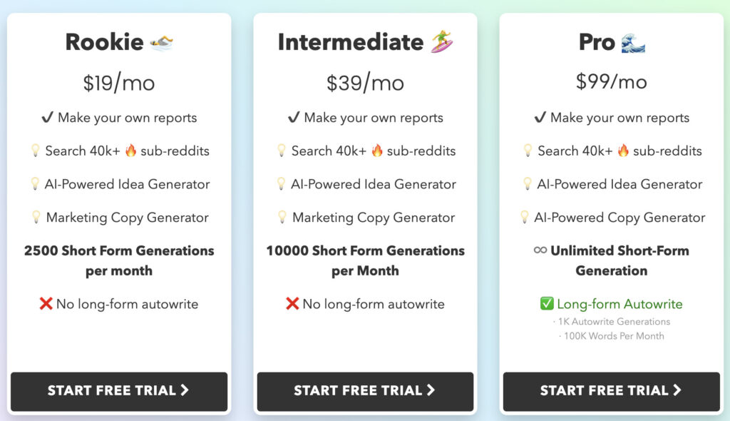 Nichesss Review: Features, Pricing, Pros & Cons 8 nichesss pricing