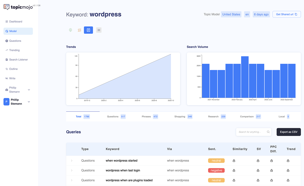 topic mojo keyword research