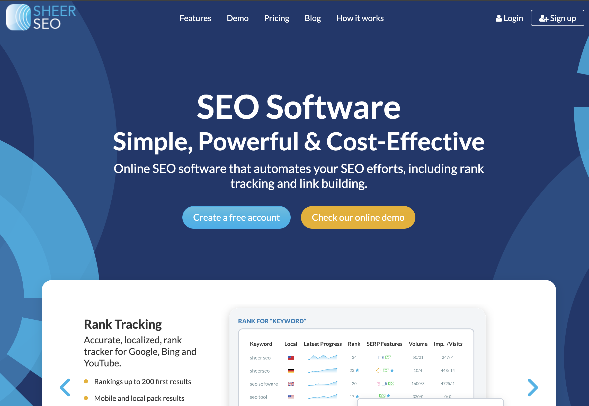 Sheerseo Review: Unveiling the Ultimate SEO Tool for 2025