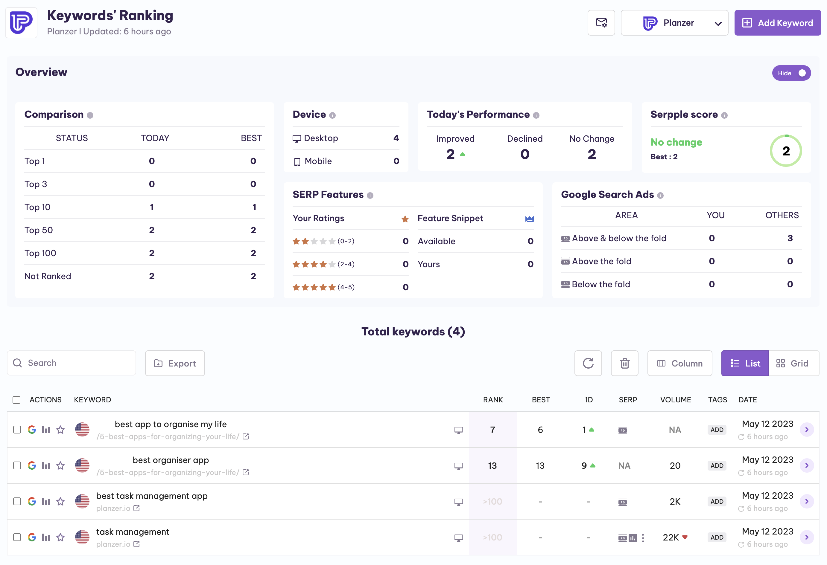 serpple-keyword-ranking