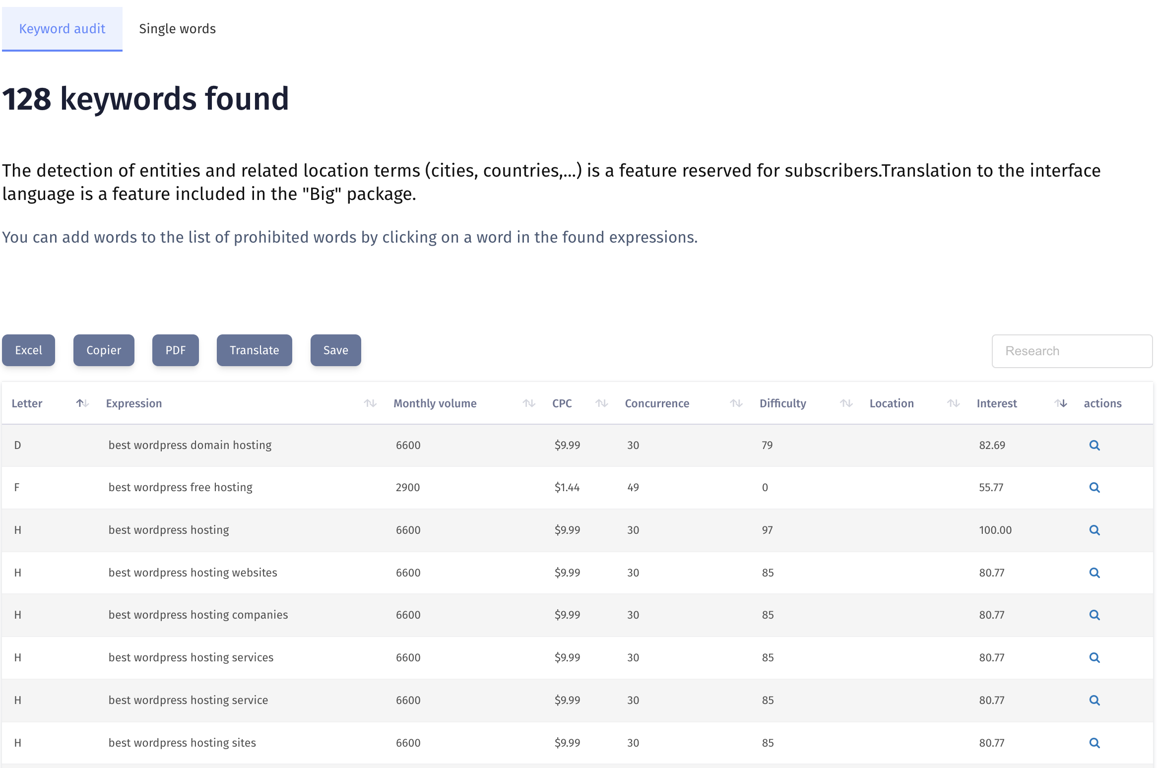 Web page semantic analysis and SEO tool - textfocus