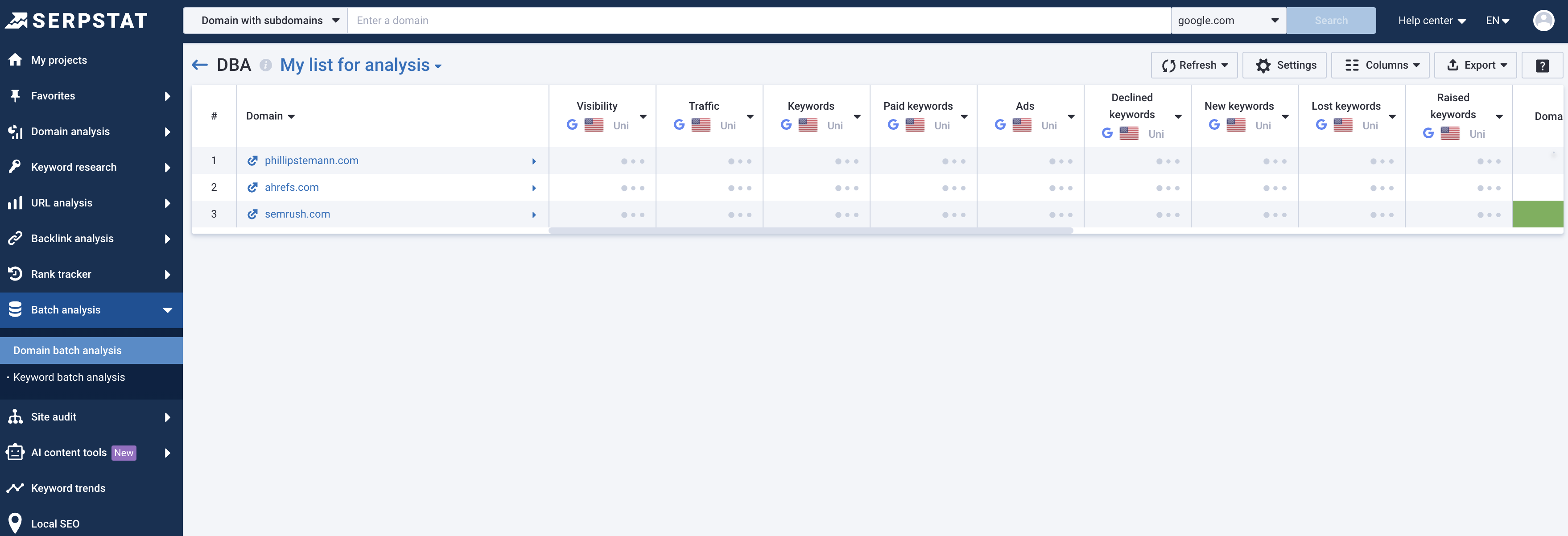 Batch Analysis