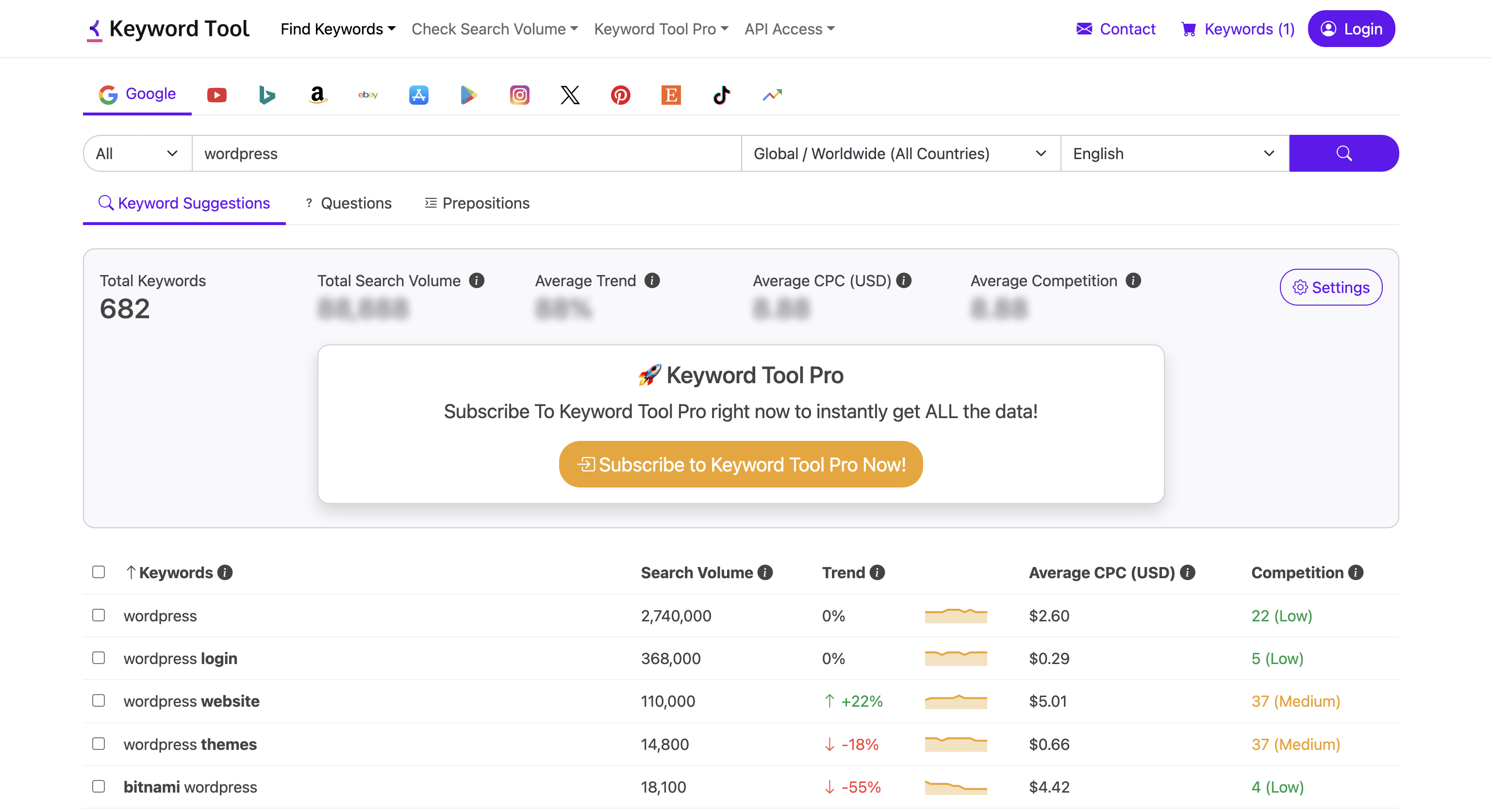 Keyword Research In 11 Search Engines