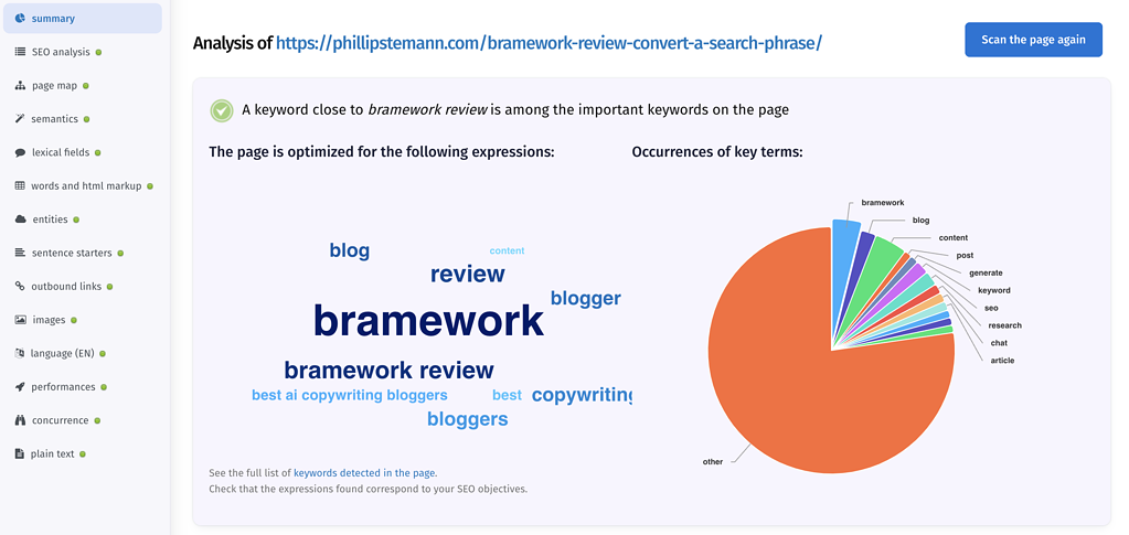 Page SEO Analysis - 12 SEO Checks For Your Page