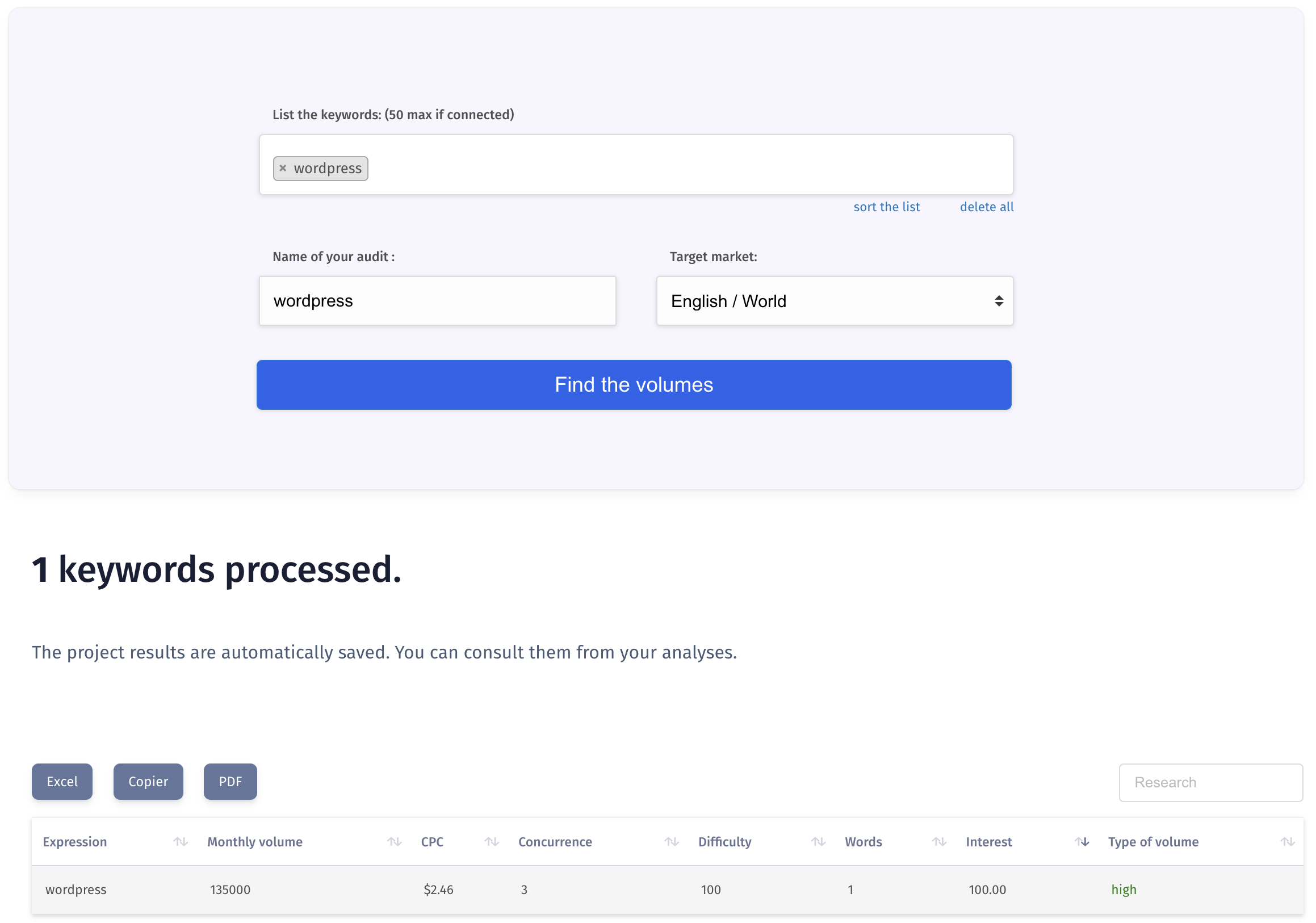 Web page semantic analysis and SEO tool - textfocus