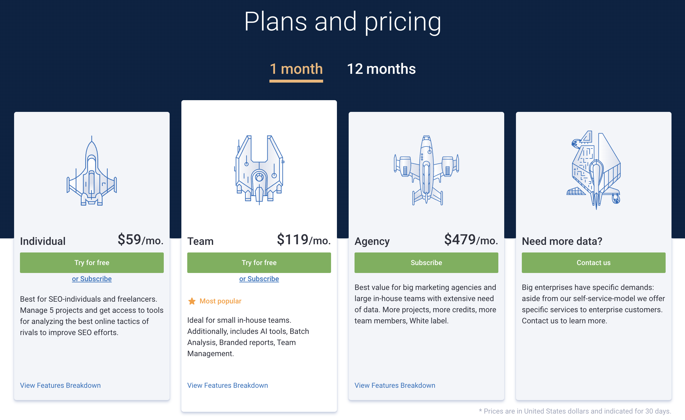 Serpstat Pricing