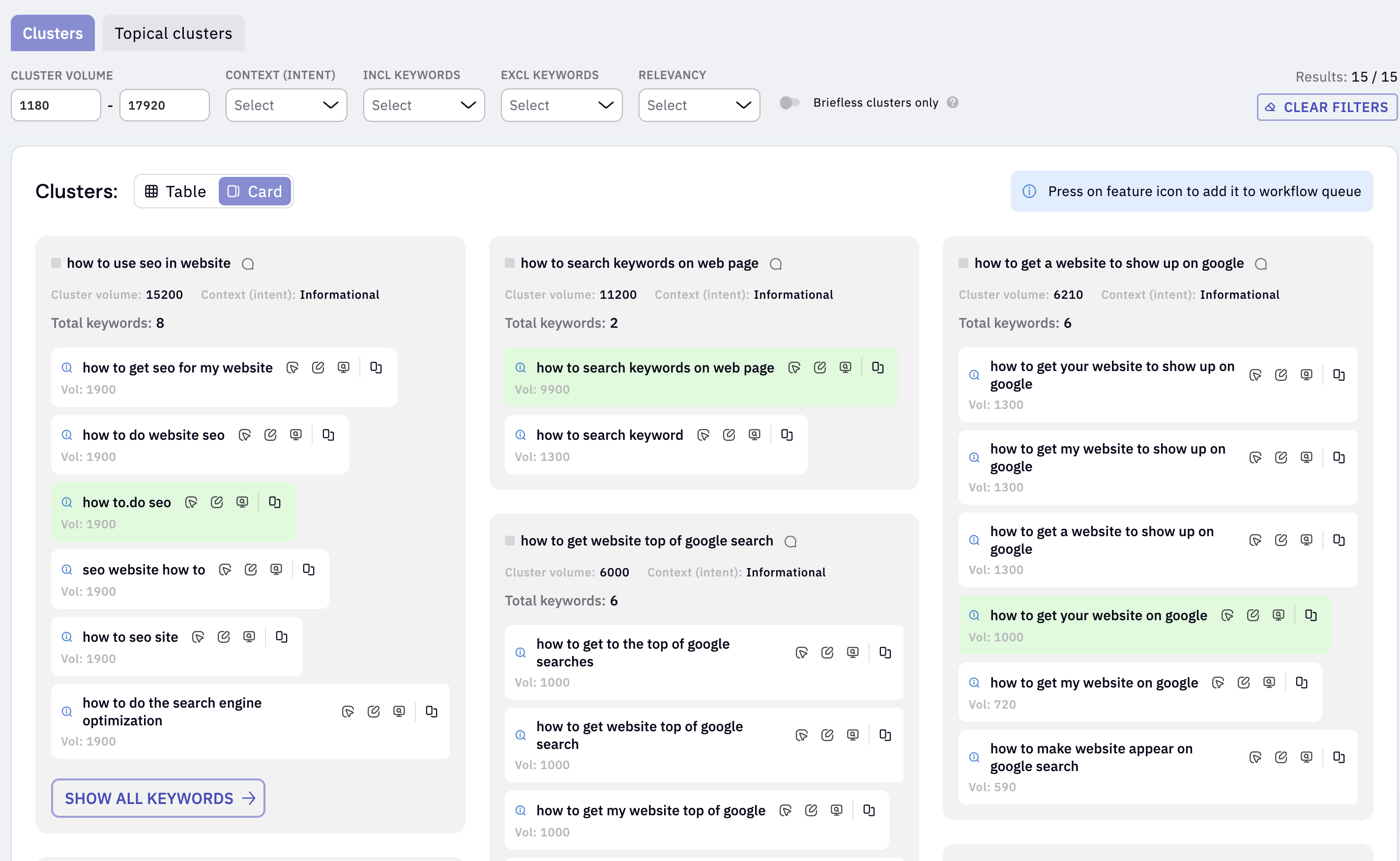 keyword insights keyword clusters