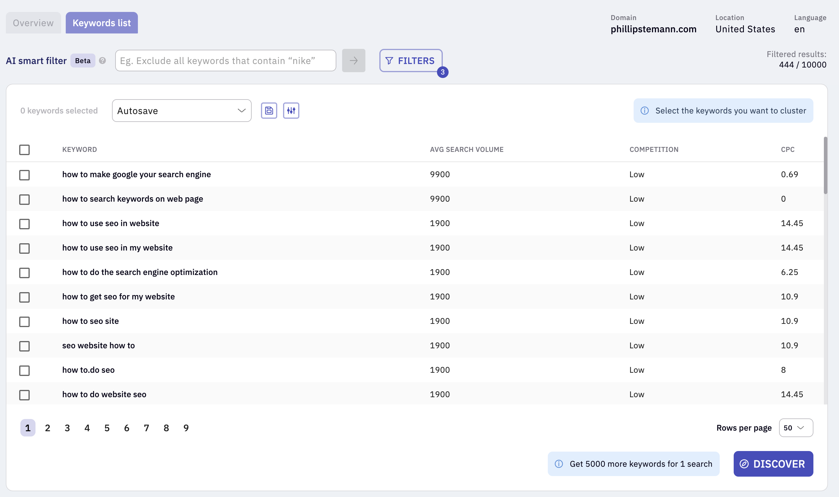 keyword insights keyword discovery module