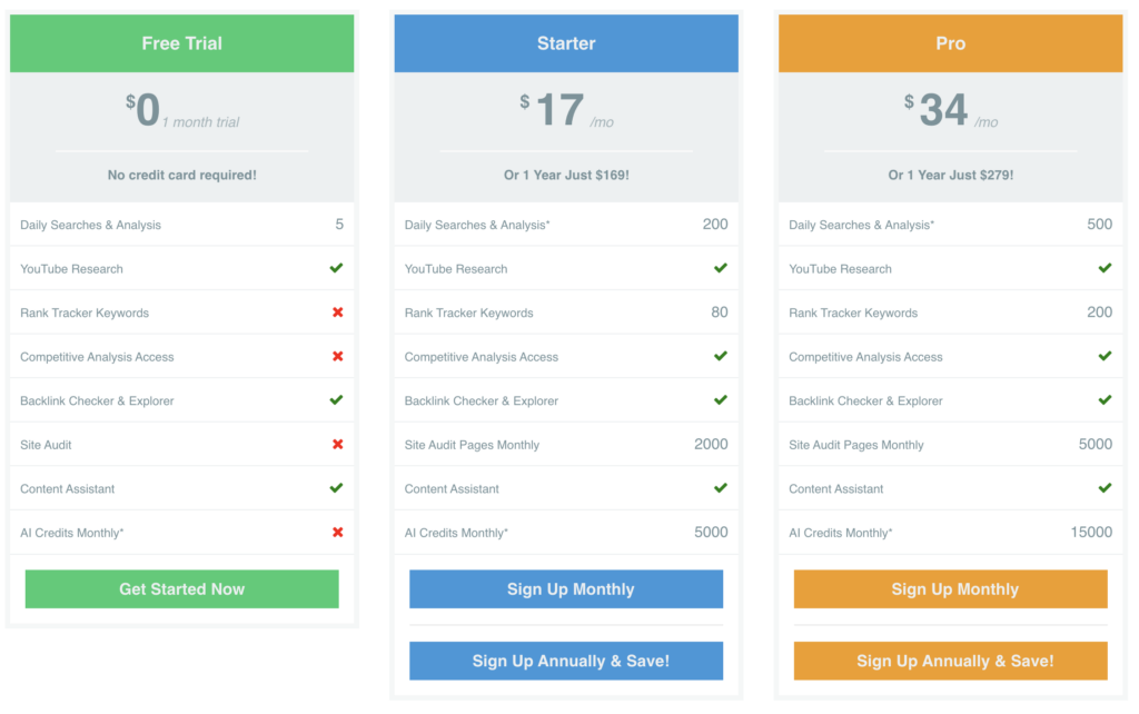 KeySearch Pricing