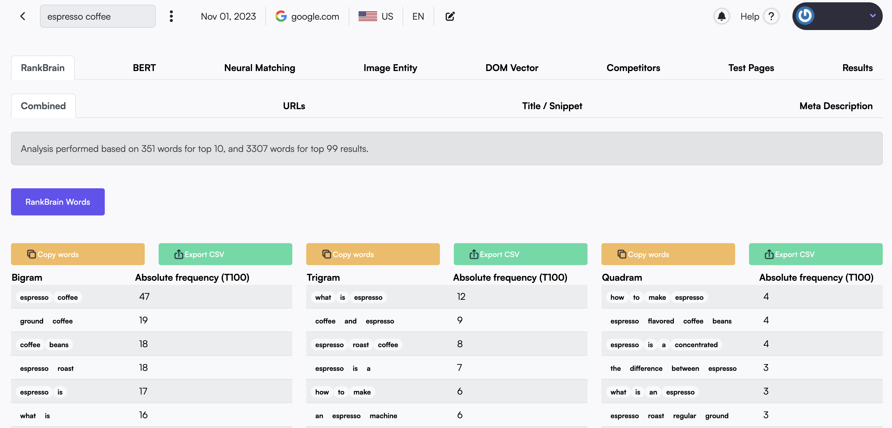 Keyword Spy - Spy On Your Keywords