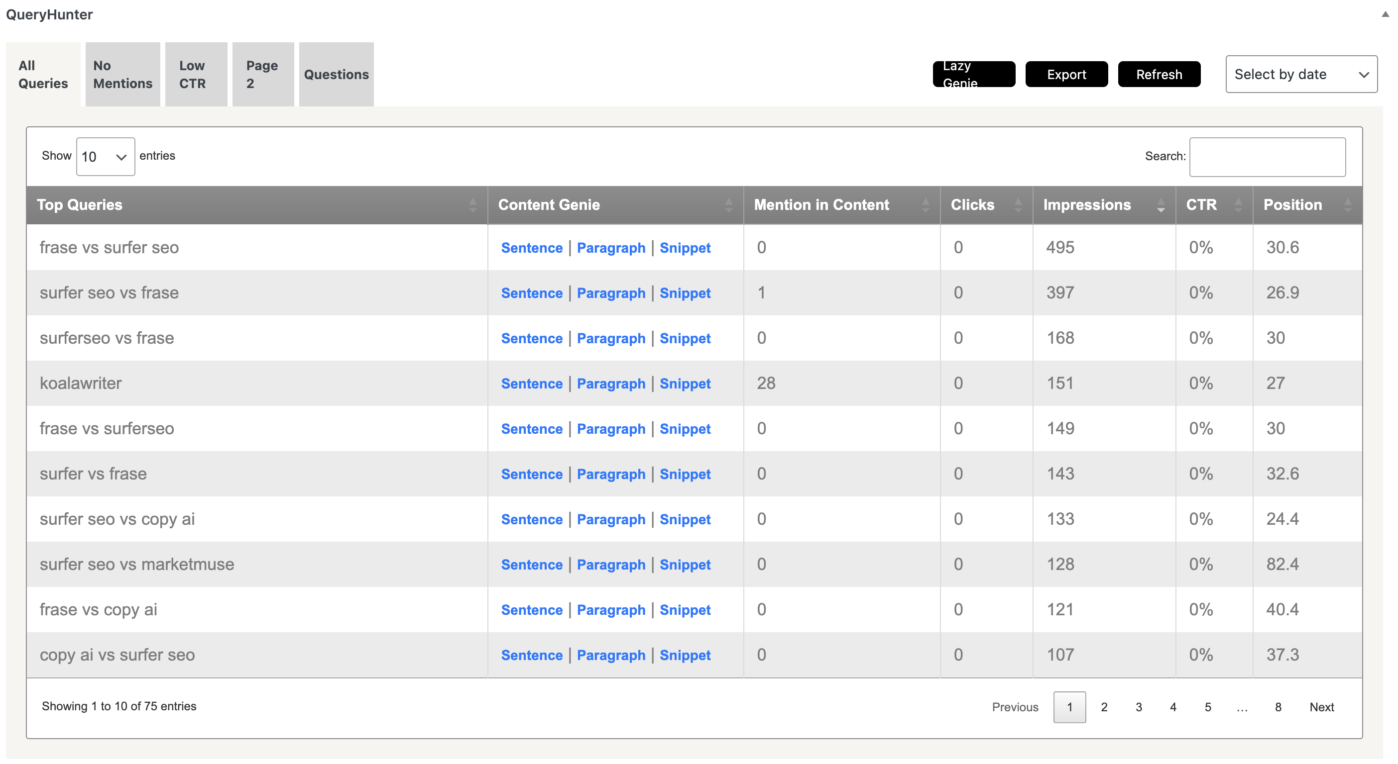 Optimize Based On All Queries