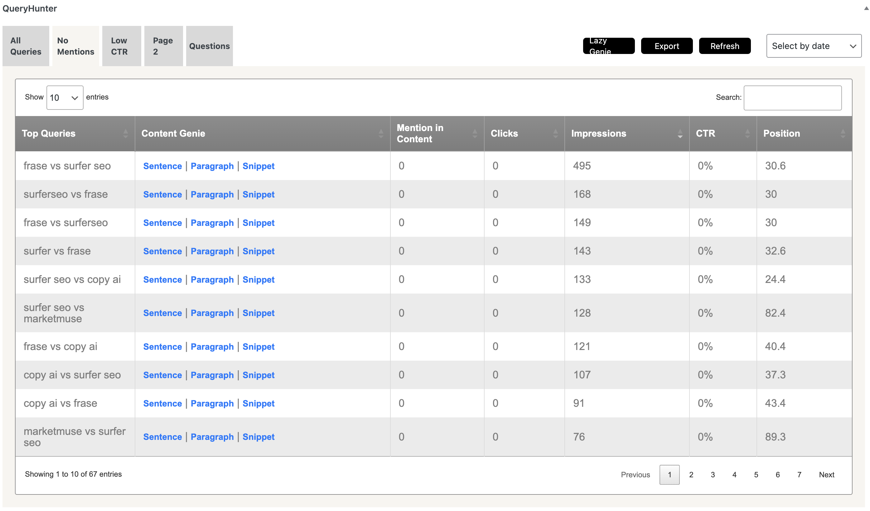 Optimize Based On Missing Queries