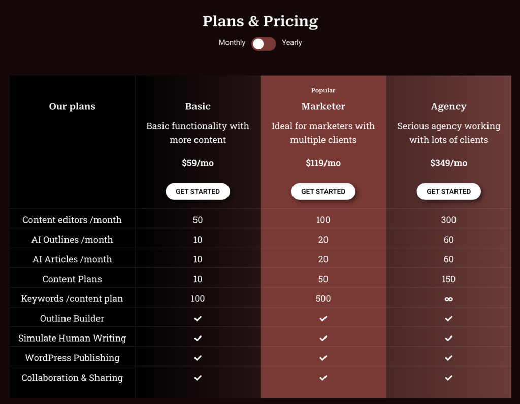 KWHero Review 2025: Features, Pricing & Alternatives 10 kwhero-pricing