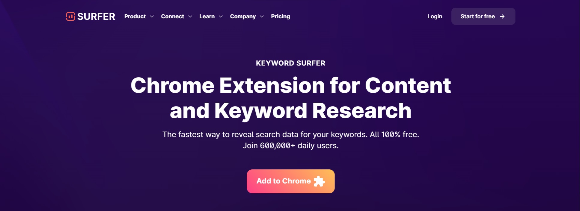 Keyword-Surfer-Chrome-Extension