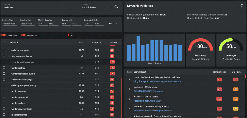 KWHero Review 2025: Features, Pricing & Alternatives 3 kwhero-keyword-research