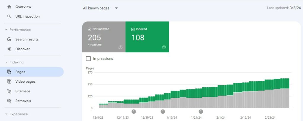 Google-Console-Page-Ranking