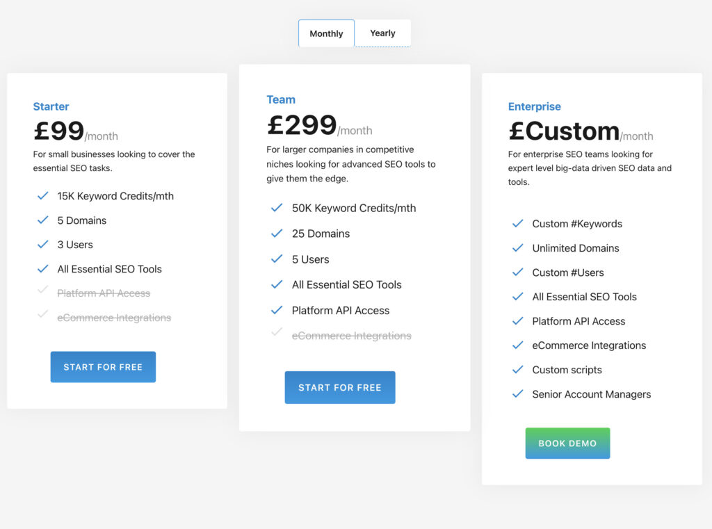 Authoritas Review: Features, Pricing, Pros Cons