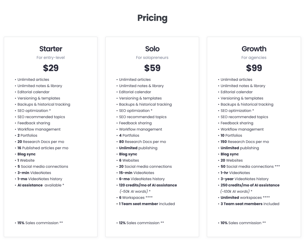 blogely-pricing