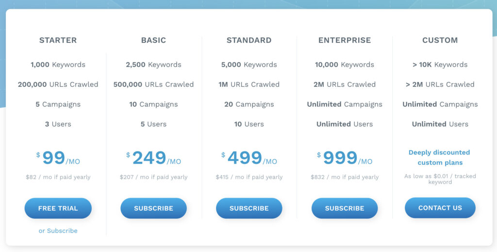 Dragon Metrics Review: Features, Pros & Cons (Vs Ahrefs?) 11 dragon-metrics-pricing