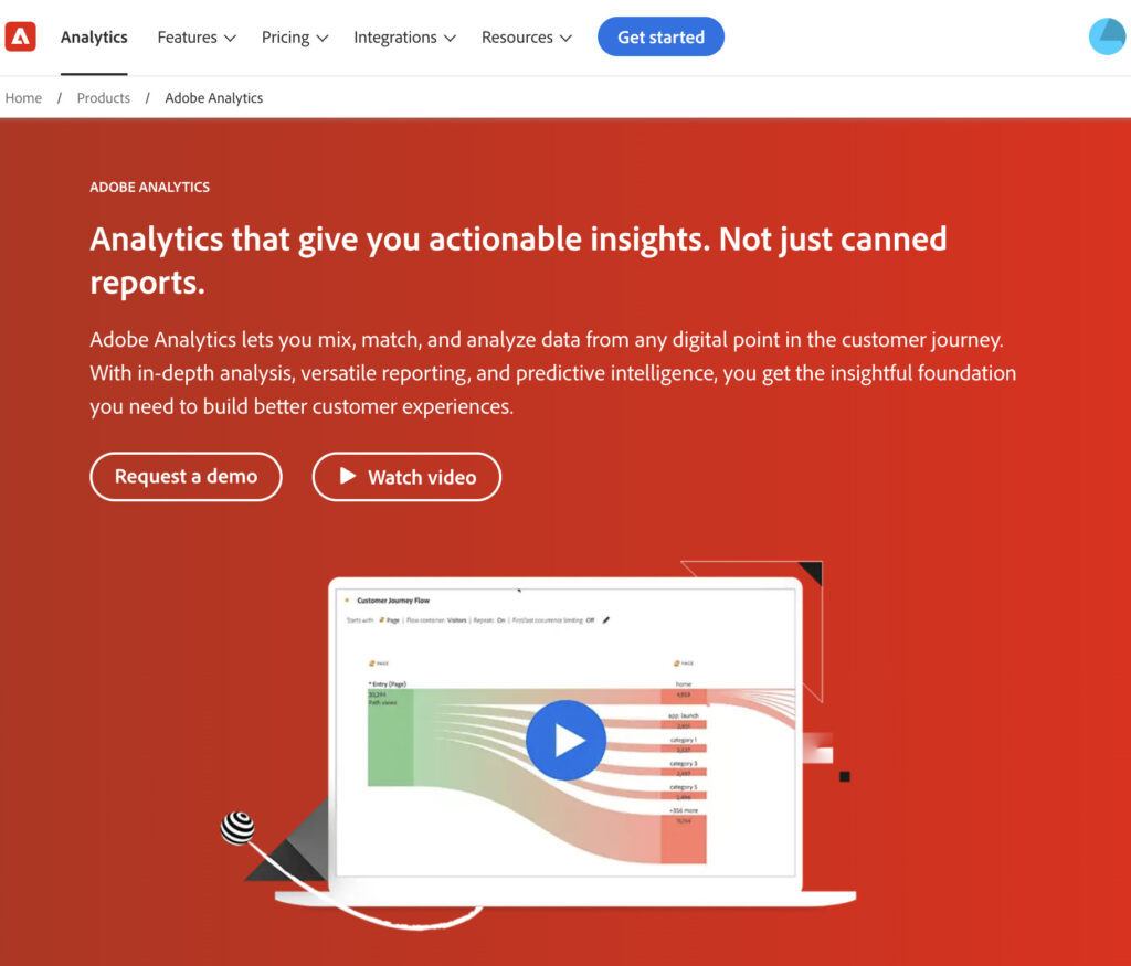 10 Alternatives To Google Analytics (Tested In 2025) 6 adobe analytics website