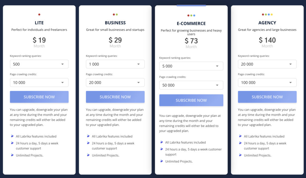 Labrika review - Features, Pricing, Pros & Cons 10 labrika-pricing