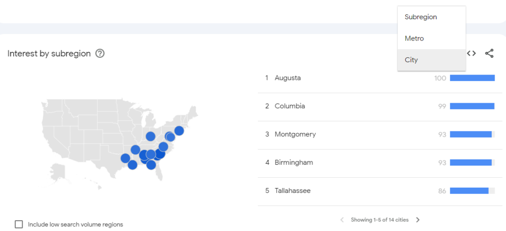 Google Trends Interest by Subregion