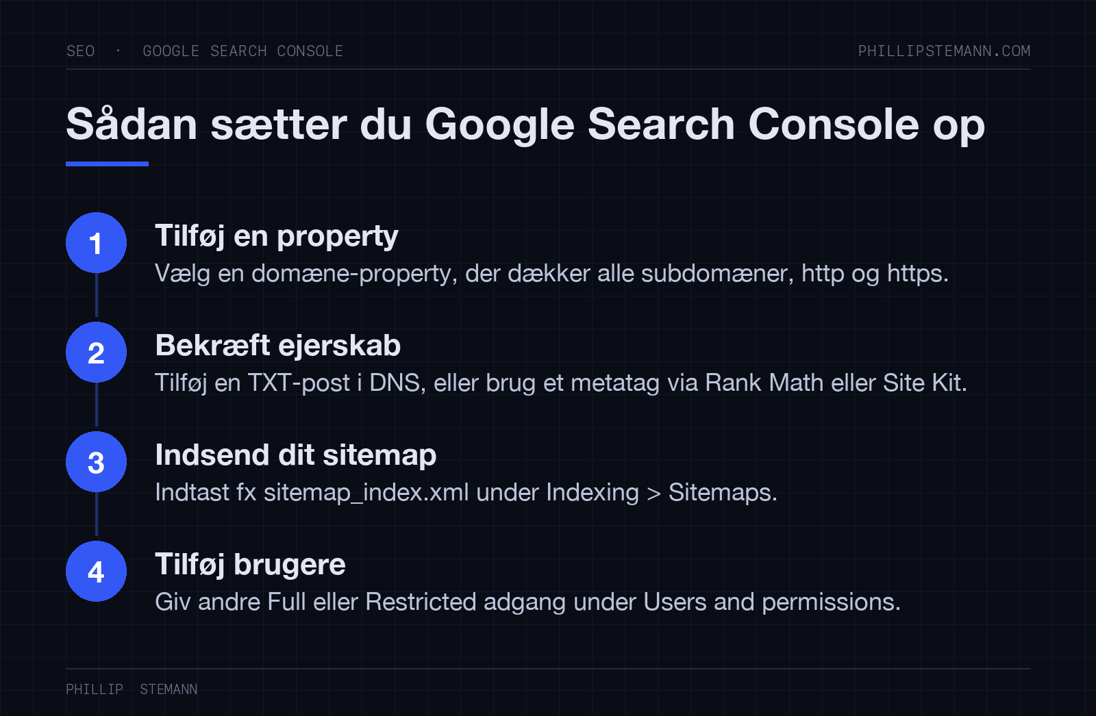 Sådan bruger du Google Search Console til SEO (+20 tips) 3 Fire trin til opsætning af Google Search Console: tilføj property, bekræft ejerskab, indsend sitemap og tilføj brugere
