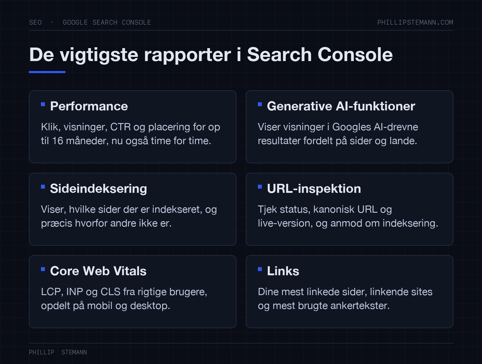 Sådan bruger du Google Search Console til SEO (+20 tips) 5 Seks kort med de vigtigste rapporter i Google Search Console, fra Performance og indeksering til Core Web Vitals og links
