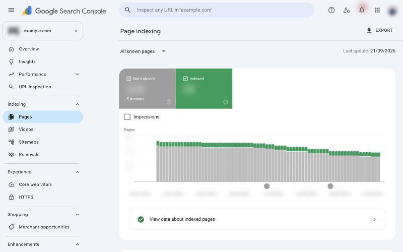 How to Use Google Search Console for SEO (+20 Tips) 6 Page indexing report in Google Search Console