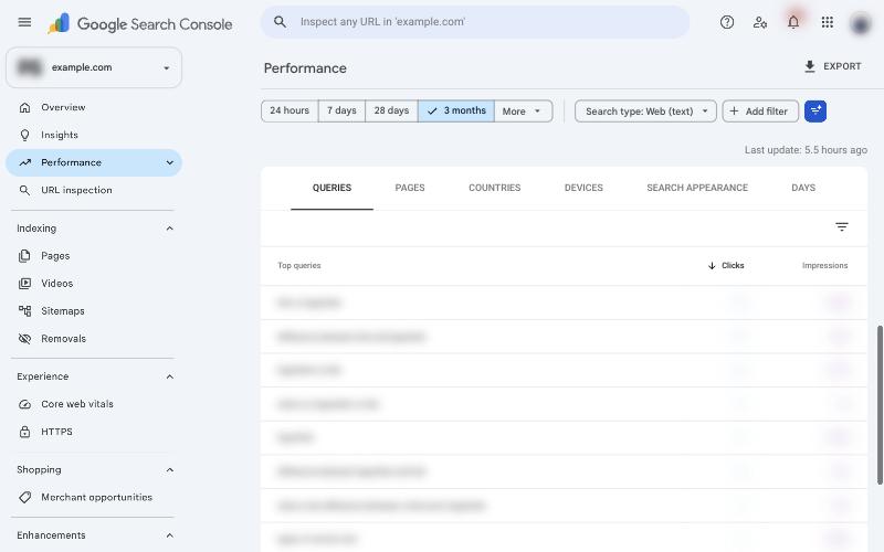How to Use Google Search Console for SEO (+20 Tips) 14 Queries tab in the Google Search Console Performance report with anonymized data
