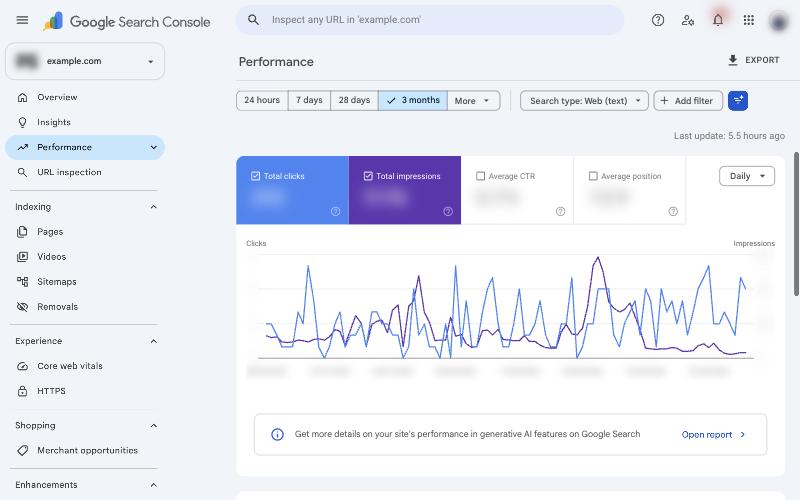 How to Use Google Search Console for SEO (+20 Tips) 3 Performance report in Google Search Console with anonymized data
