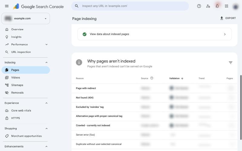 How to Use Google Search Console for SEO (+20 Tips) 7 Why pages aren't indexed section in Google Search Console