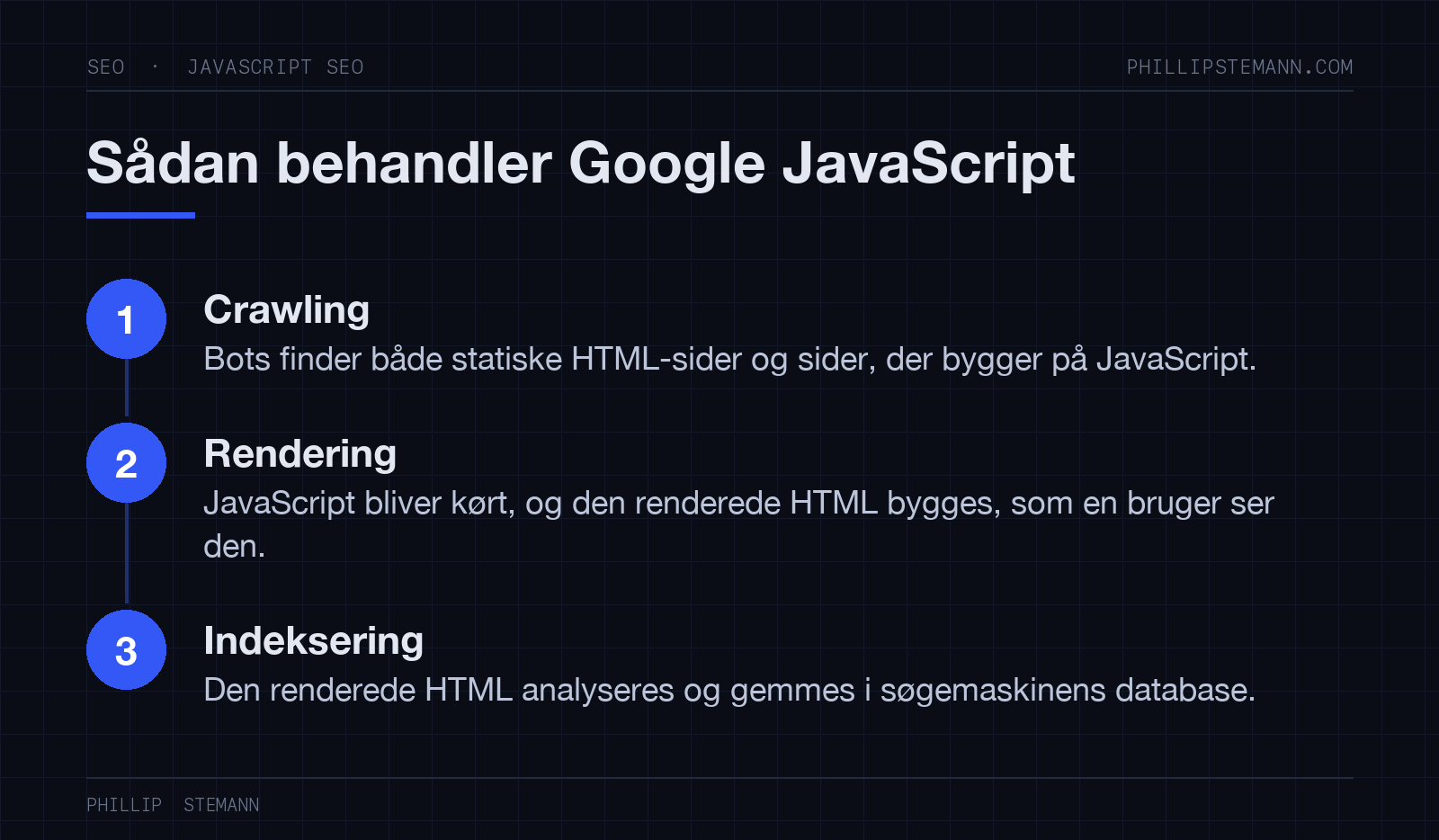 JavaScript SEO: sådan optimerer du dit website til søgemaskinerne 3 Tre trin i Googles behandling af JavaScript: crawling, rendering og indeksering