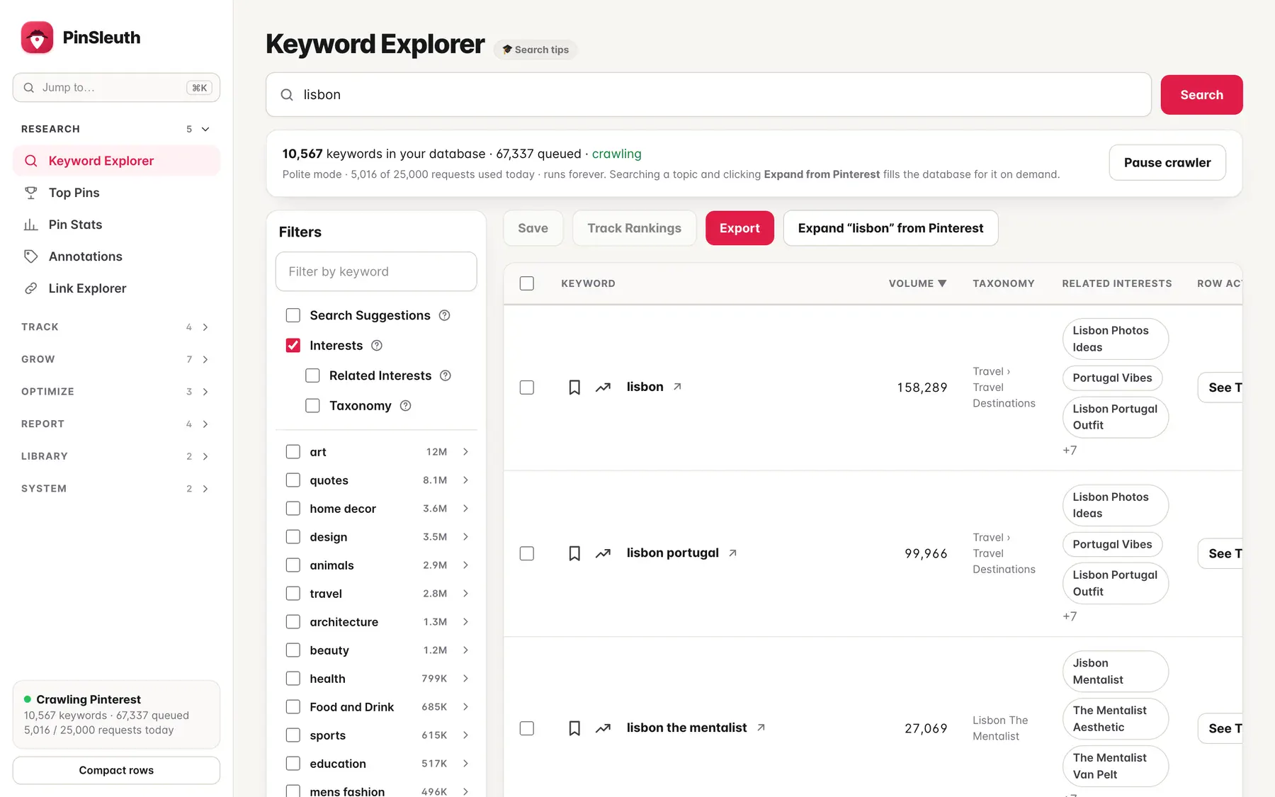 SleuthLens Keyword Explorer showing Pinterest keywords with monthly search volumes
